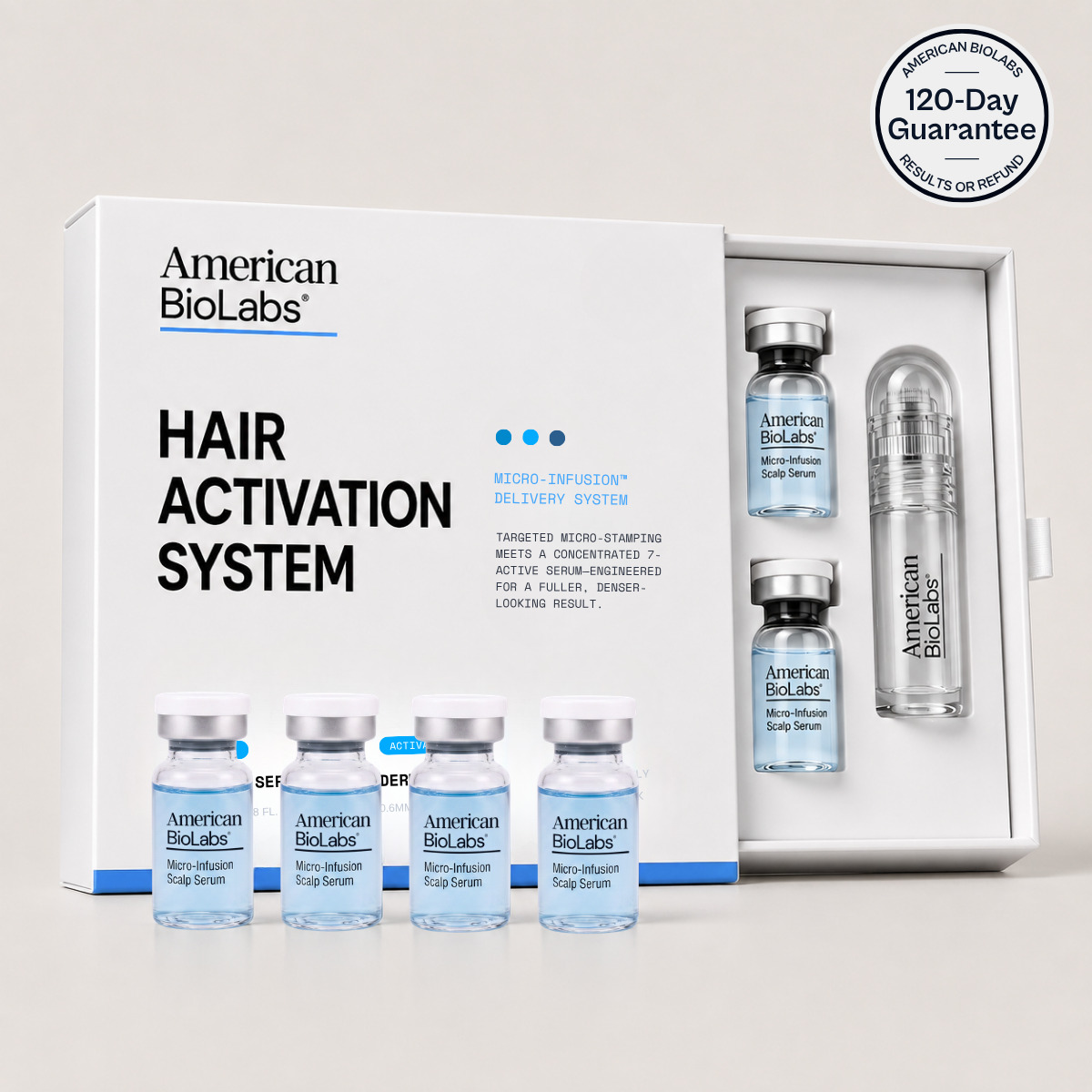 HairGrowth MicroNeedling Solution Serum for Women