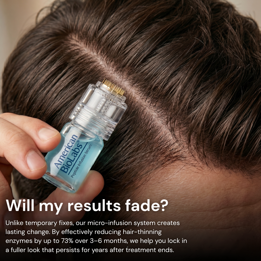 HairGrowth MicroNeedling Solution Serum