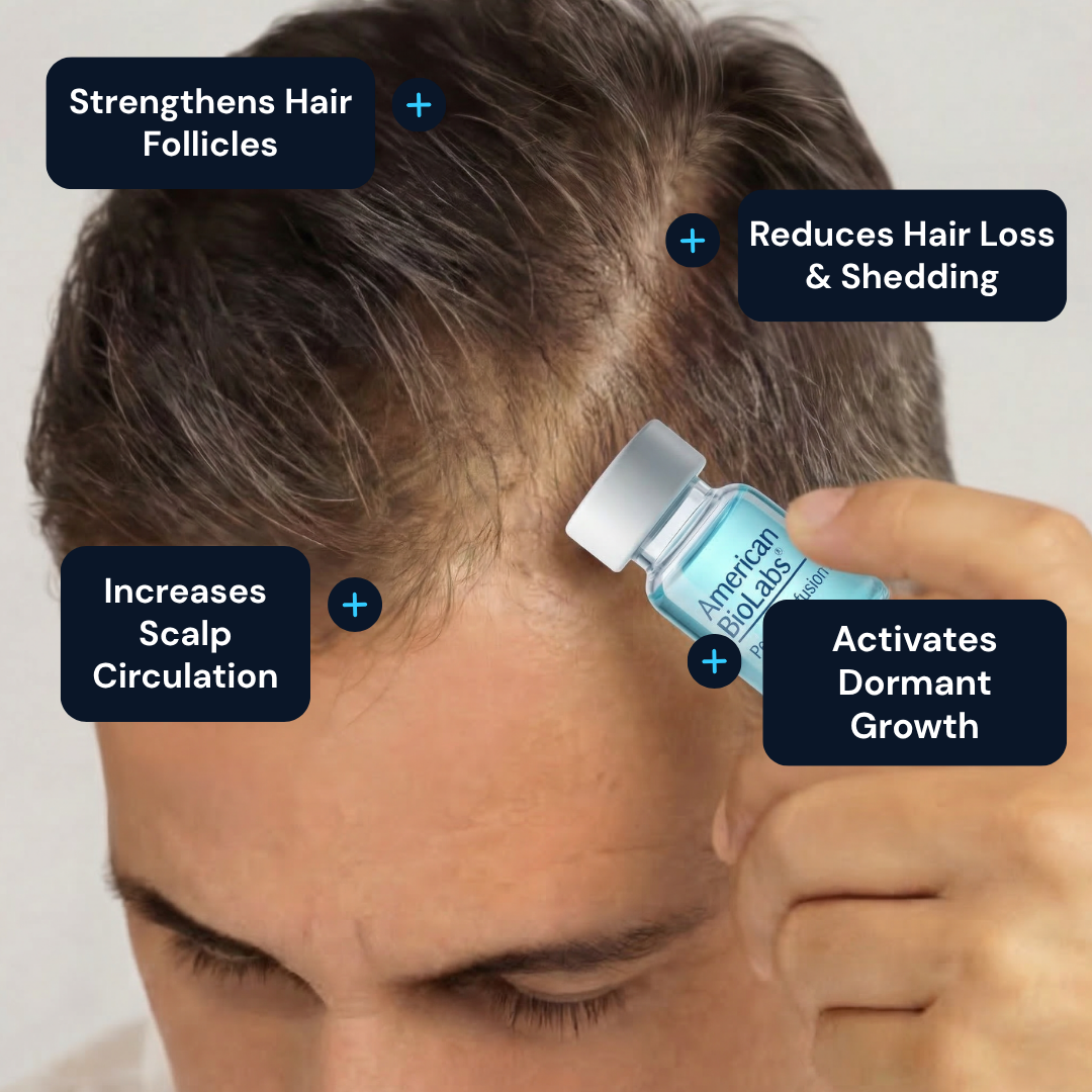 HairGrowth MicroNeedling Solution Serum