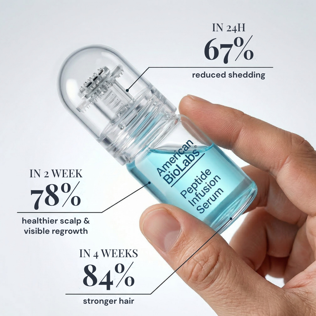 HairGrowth MicroNeedling Solution Serum