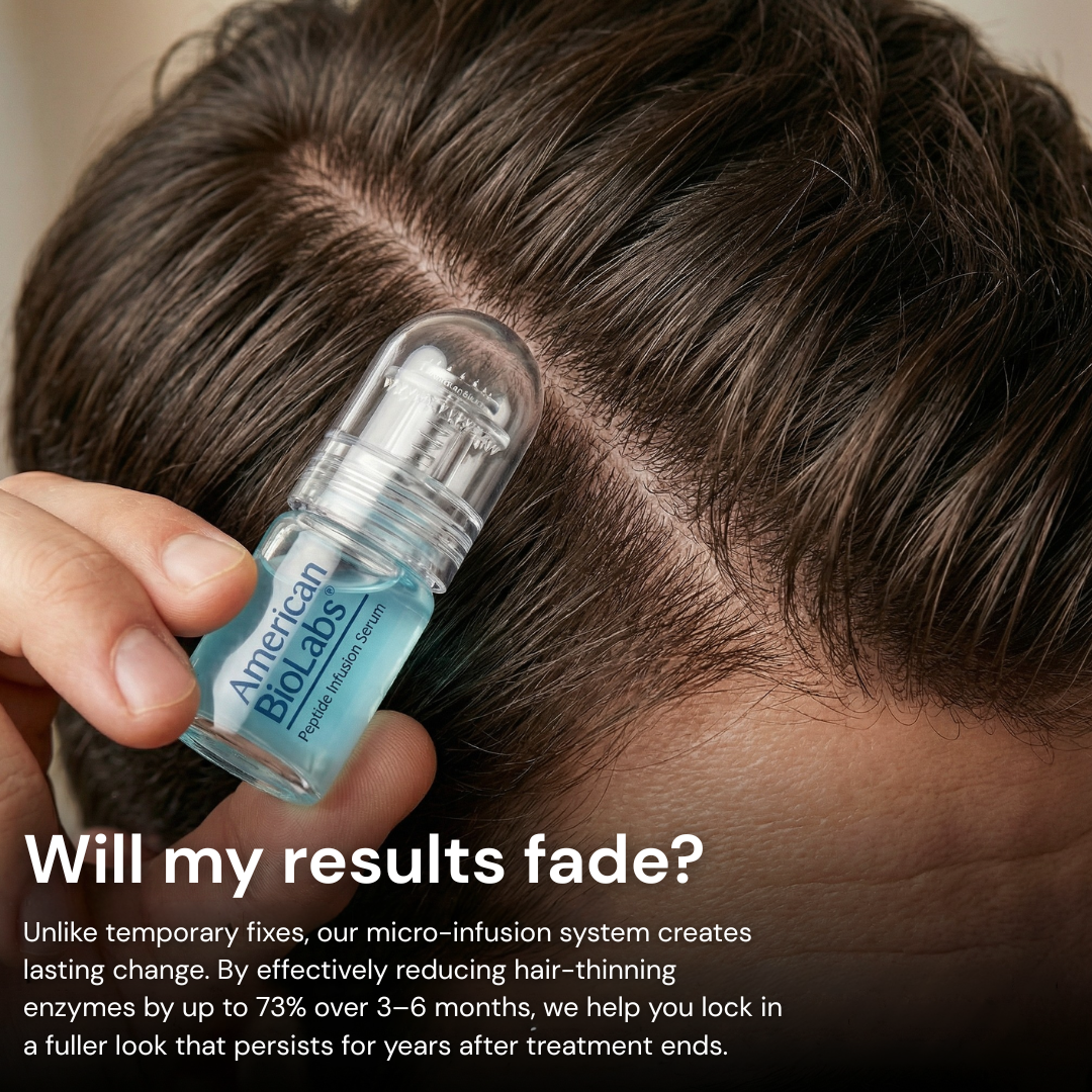 HairGrowth MicroNeedling Solution Serum