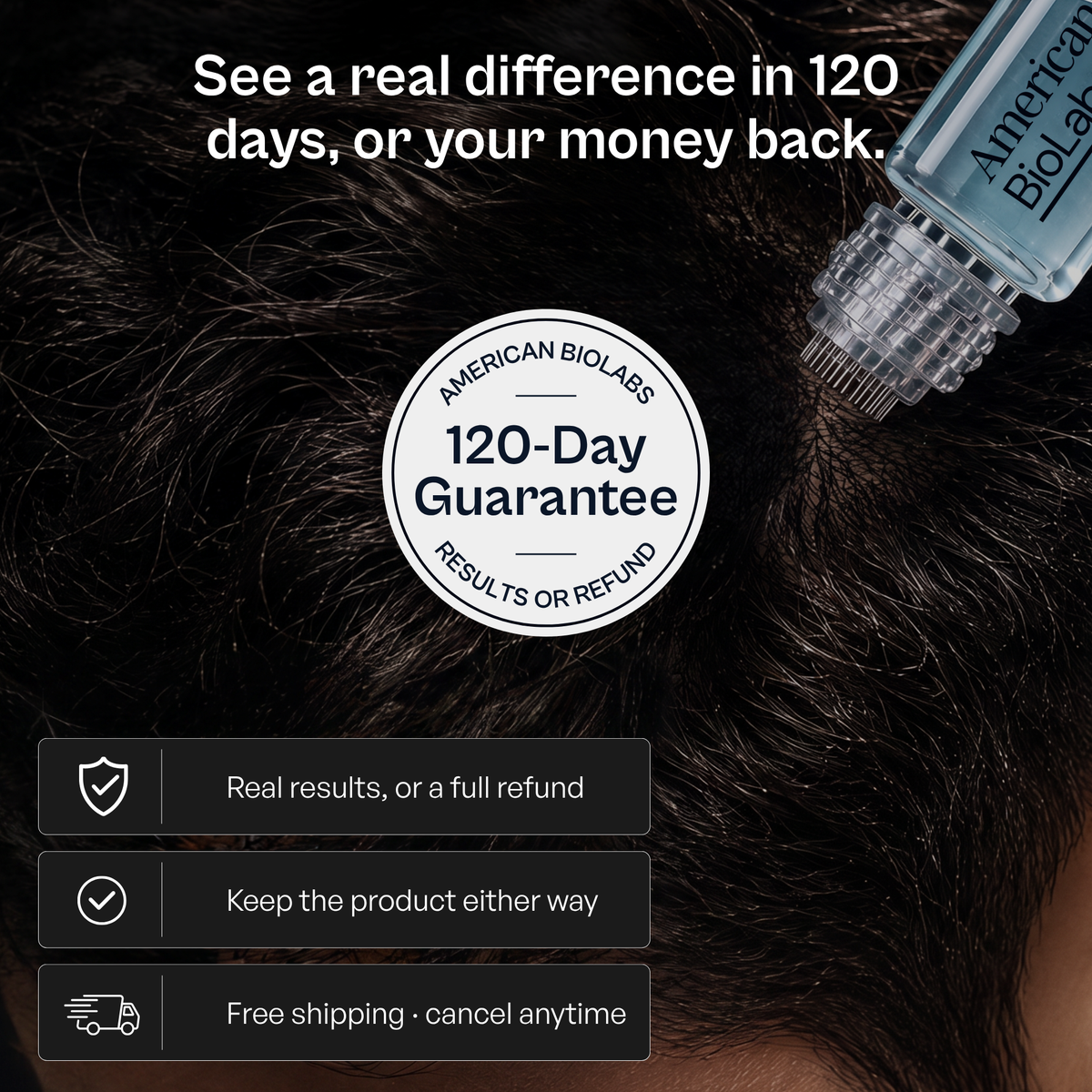 American BioLabs 120-day money-back guarantee