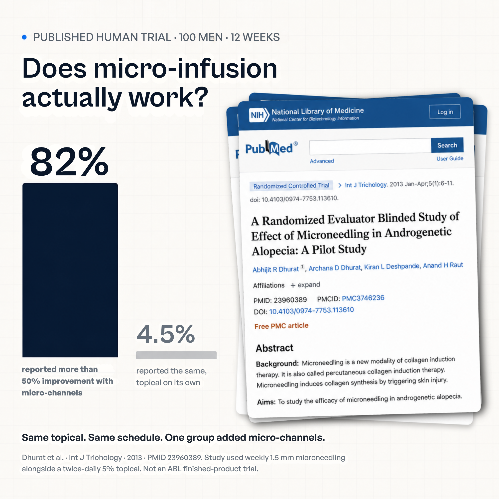 Sistema de Micro-Infusión Capilar — Serum + Aplicador