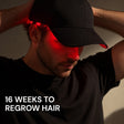 Red Light Therapy Cap